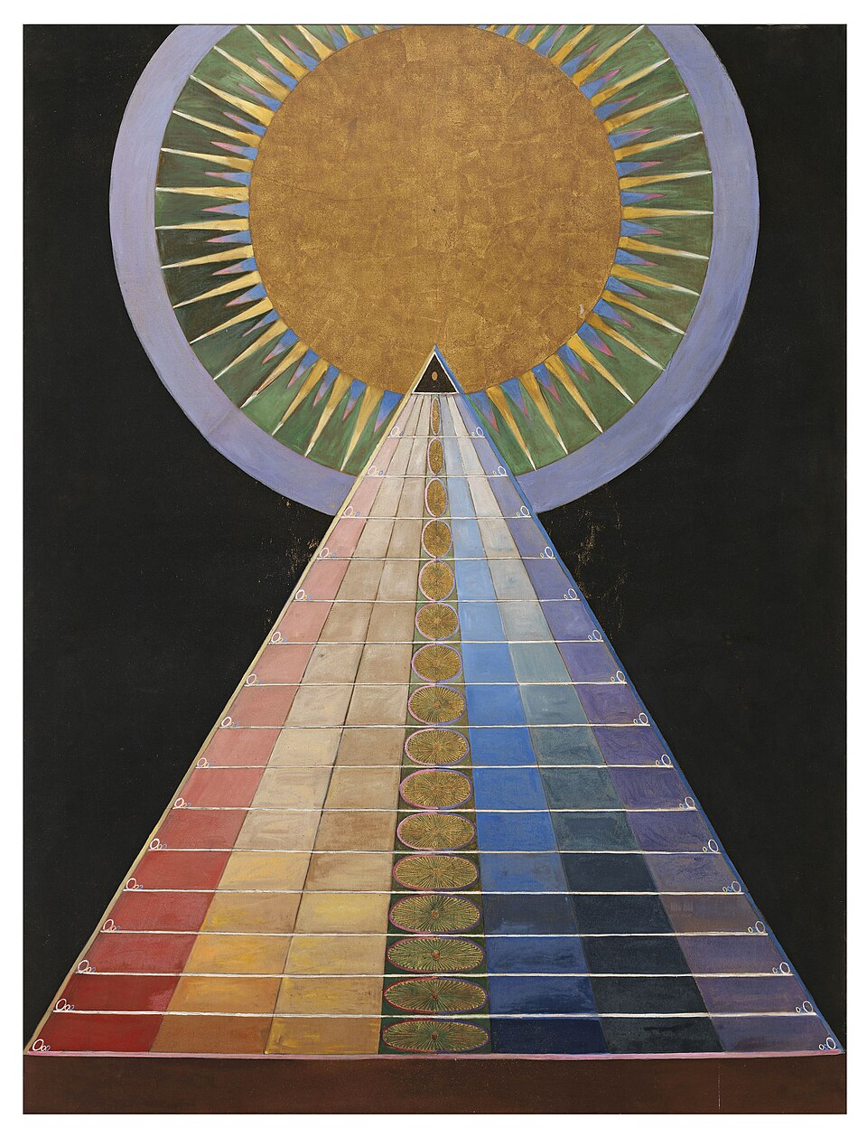 Hilma af Klint: Visionary Pioneer of Abstraction, Symbolism, and Spiritual Art – ArtExpoWorld