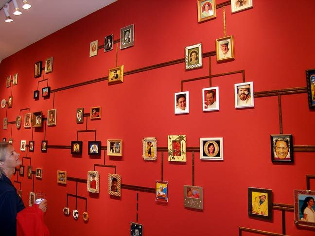 Private art collection donated to a public museum